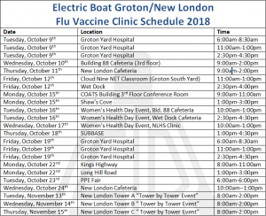 Read more about the article October 2, 2018 – Electric Boat Groton/New London Flu Vaccine Clinic Schedule 2018