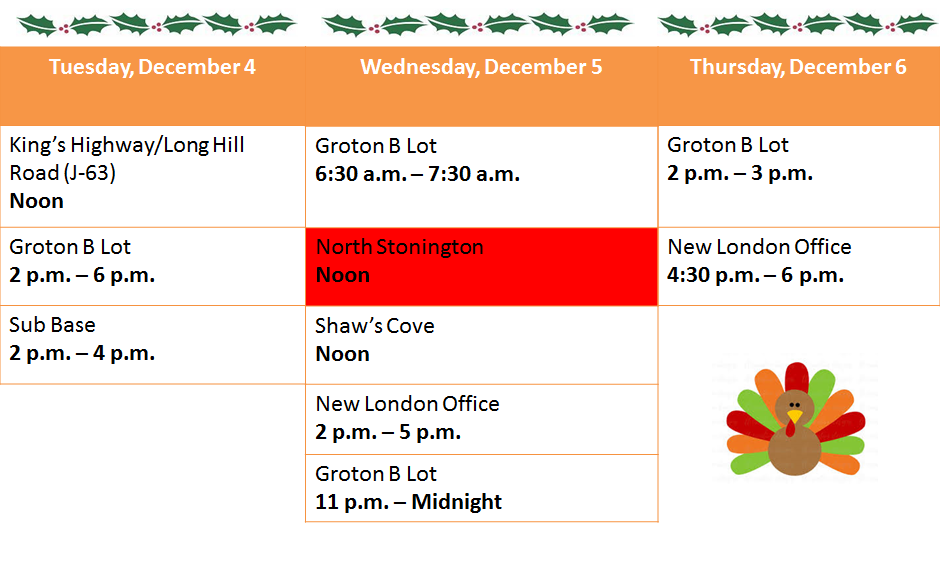 You are currently viewing November 28, 2018-Holiday Turkey Distribution Is Approaching