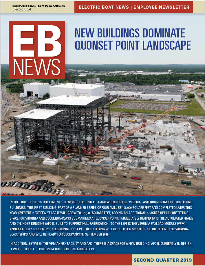 You are currently viewing August 5, 2019 – Check Out the Q2 2019 EB News
