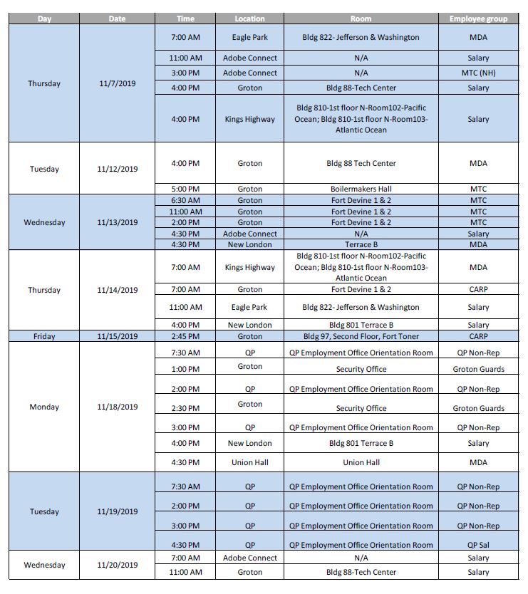 You are currently viewing November 6, 2019 – Annual Enrollment Begins November 20